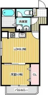 ブランノワール【2階】の間取り