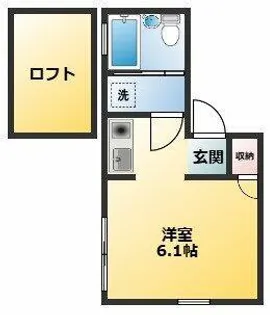 ヒューゲルハイム三軒茶屋【2階】の間取り