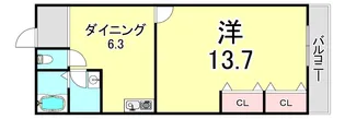ヴァンクール高東町【4階】の間取り