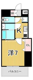 Luxe芦屋南【5階】の間取り