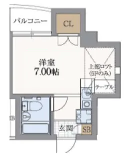 サンクラッソ阪急六甲駅前EAST【2階】の間取り