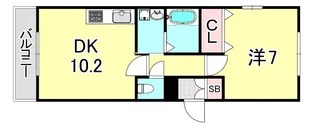翠ヶ丘フラット【1階】の間取り