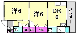 グリーンルーム武庫之荘Ⅰ【1階】の間取り