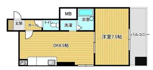 グランドール兵庫【7階】の間取り