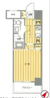 スカイコート都立大学第3【2階】の間取り