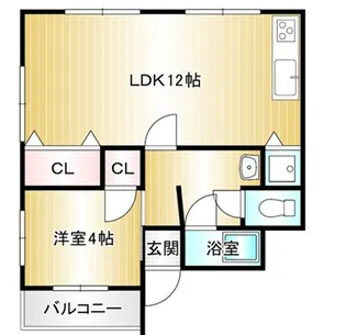 千守マンション【1階】の間取り