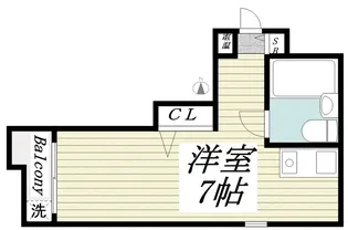 メゾン・ド・御影パートⅠ【2階】の間取り