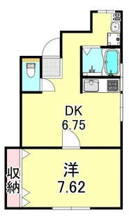 久保田ビル【2階】の間取り