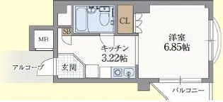 サンクラッソ阪急六甲駅前EAST【5階】の間取り