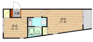 グラマシー若林【2階】の間取り