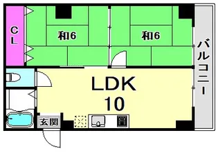 三葉ハイツ【2階】の間取り