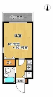 ワコーレフット篠原【2階】の間取り