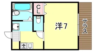ディアス御影【1階】の間取り