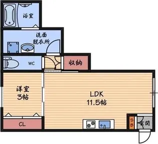フラッツ西立花【2階】の間取り