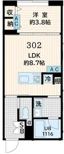 Fulla恵比寿【2階】の間取り
