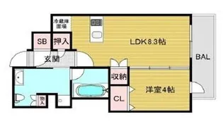 エスライズ難波Ⅲ【2階】の間取り