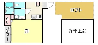 PRESTIGE三宮東【2階】の間取り