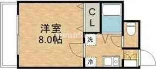 チェリーブラッサムTAKEDA2【5階】の間取り