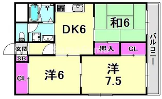 ジェイウエストコート【3階】の間取り