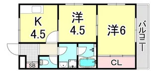 ジーベンモルゲン【2階】の間取り