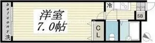 深江18【1階】の間取り