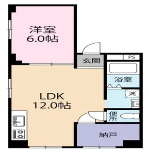 鶯橋マンション【3階】の間取り