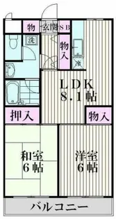 パーシブル目黒【2階】の間取り