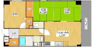 グリーンハイツ妙法寺A棟【3階】の間取り