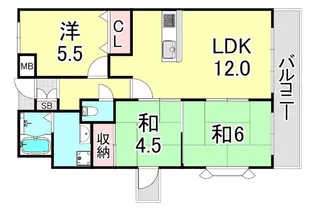 グリーンハイツ妙法寺A棟【3階】の間取り