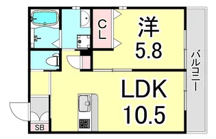 プランドール北昭和【2階】の間取り