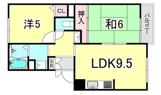 トリヴァンベールタナカ【2階】の間取り