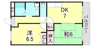 マンション妙法寺【6階】の間取り
