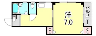 白川マンション【3階】の間取り