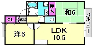 アーベント広田【2階】の間取り