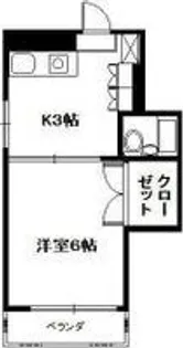 サンベールハイム【2階】の間取り