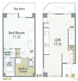 ヒルハイツ代官山の間取り