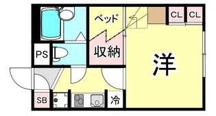 レオパレスライトハウス上田【2階】の間取り