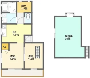 ハイツ石川【2階】の間取り