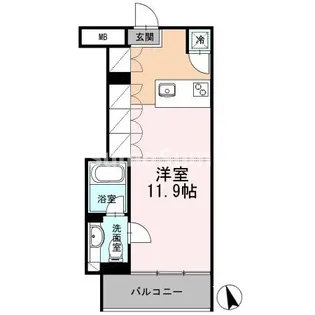 カスタリア目黒長者丸【3階】の間取り