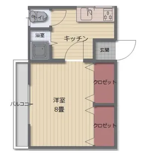 さざなみハイツ【2階】の間取り