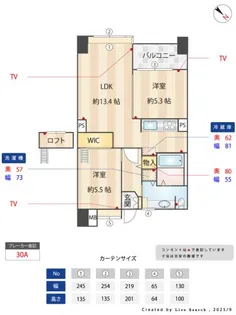レジディア天神南【11階】の間取り