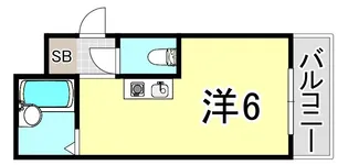 フラット鳴尾【5階】の間取り
