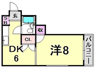 ウィルトアロード【2階】の間取り