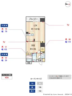 S-FORT警固タワー【5階】の間取り