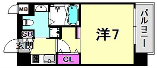 エステムコート三宮駅前Ⅲマジェスティ【8階】の間取り