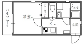 第ニハイツTS【2階】の間取り