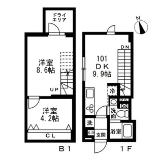 NOZOMIO祐天寺の間取り