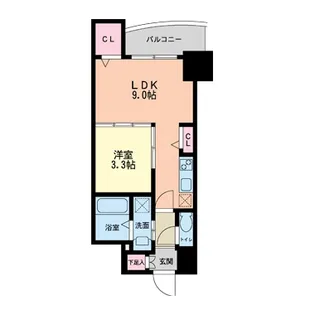 セレニテ本町グランデ【7階】の間取り
