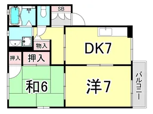 メゾン・エスペレ【2階】の間取り