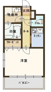 ラ・コート・ドール新神戸【2階】の間取り